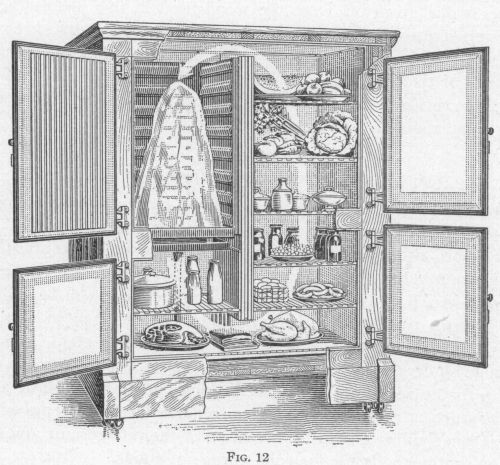Illustration: Fig 12. Ice Refrigerator